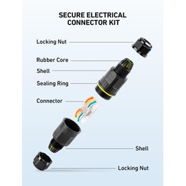 SARDVISA 3-Pack Junction Box with 3 Pin Electrical Cable Connectors, IP68 Waterproof, 4-10mm Adjustable Wire Box, Outdoor Wire Connector Kit for Garden/Landscape Lights, Camera Cable, Car Power Cord