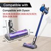 ilovelife Quick-Release Motorhead Cleaner for Dyson V6 DC58 DC59 DC62