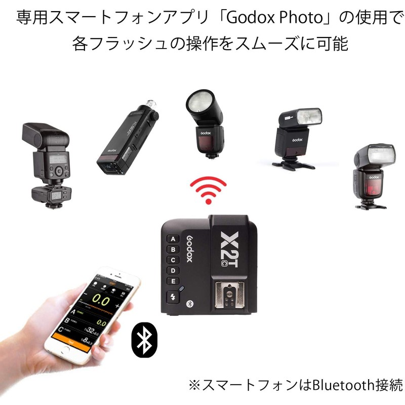 GODOX X2T Wireless Flash Trigger for Canon, TTL Compatible, 2.4