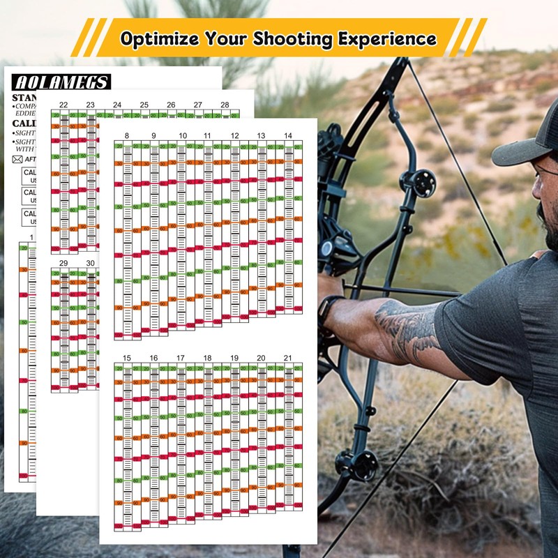 Aolamegs Archery Sight Tape, Sight from 20 to 100/120 Yards,