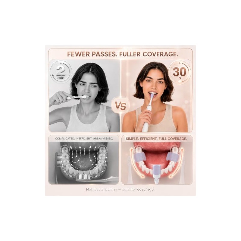 cepillo para polvo de dientes eléctrico envolvente de 3 caras,