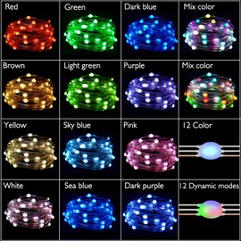 Onemore Led Fairy String Lights, Point Control 33Ft 100LED USB Plug in Waterproof Multicolor Changing with Remote and Power Adapter for Girls Kids Bedroom Teal Christmas Indoor Outdoor Decoracion