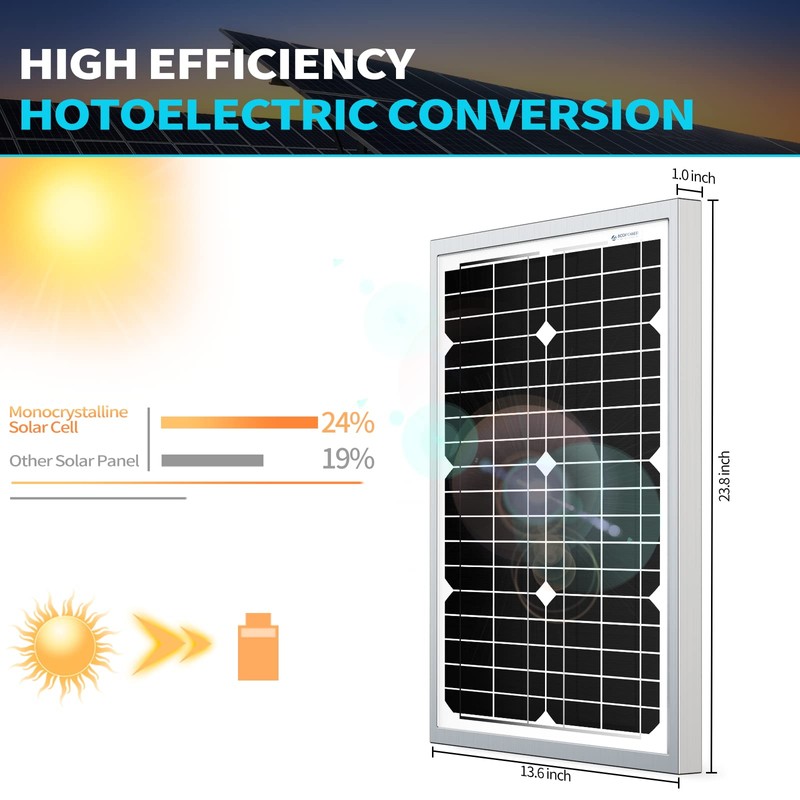 ACOPOWER Mono Solar Panel for 12 Volt Battery Charging, Off