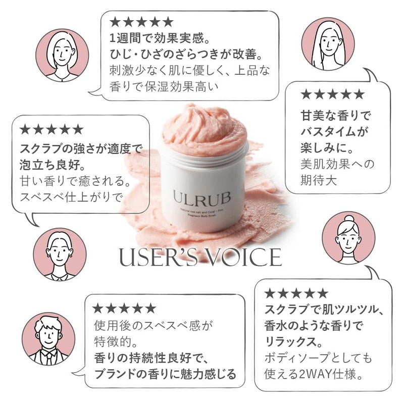 ULRUB Body Scrub, 16.2 oz (460 g) (Perfume Scrub), Dark