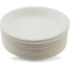 White Paper Bowls with Premium Quality - Eco Friendly Disposable
