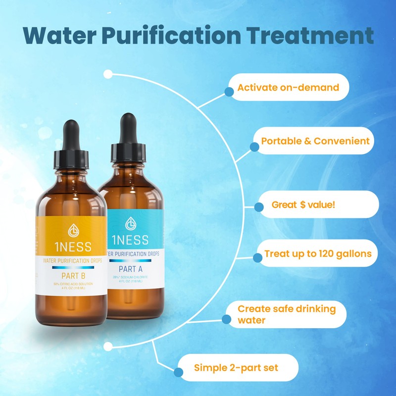 1ness Chlorine Dioxide Kit | 2 Part Liquid Classic 1:1