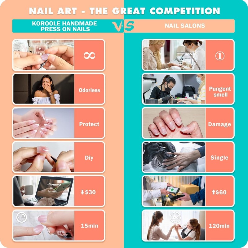 French Tip Press on Nails Short - 30PCS KOROOLE Press