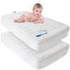Biloban Waterproof Crib Mattress Protector, Fitted Crib Mattress Protector Waterproof