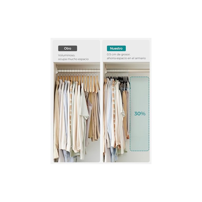 SONGMICS Perchas para Pantalones, 30 Perchas de Terciopelo, 42.5 cm