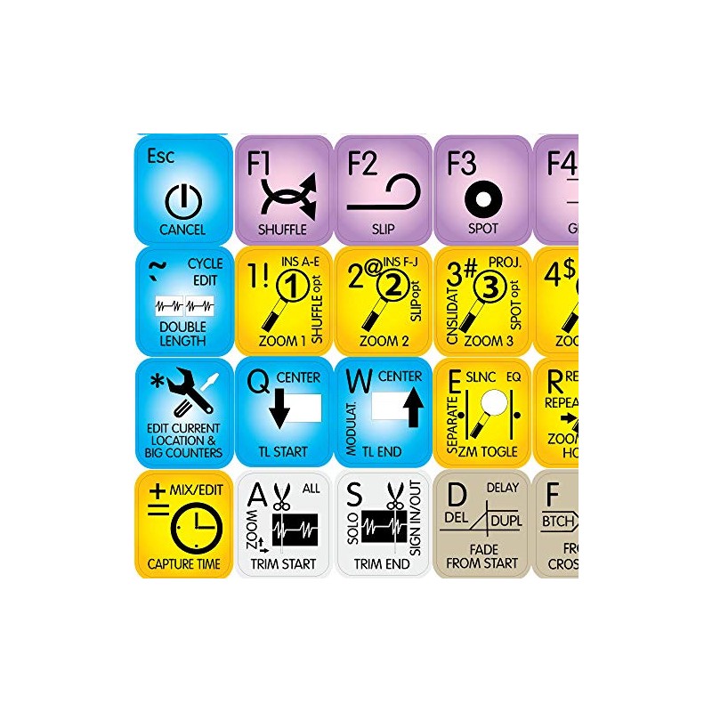 NEW AVID PRO TOOLS STICKERS for KEYBOARD