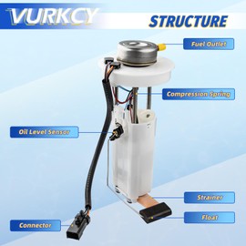 Vurkcy Electric Fuel Pump Module Assembly Compatible with 1997 1998 1999 2000 2001 2002 Jeep TJ & Jeep Wrangler, 2.5L 4.0L, Replace E7115MN, P75045M (Only for 19 Gallon Tank)