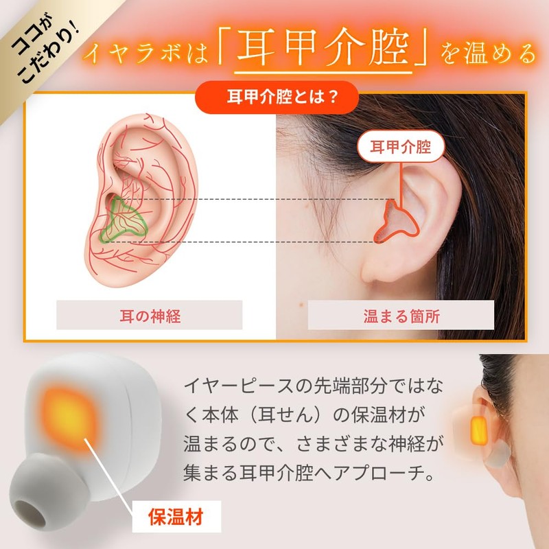 Dr. Air Earlab SEL-01 (Black)