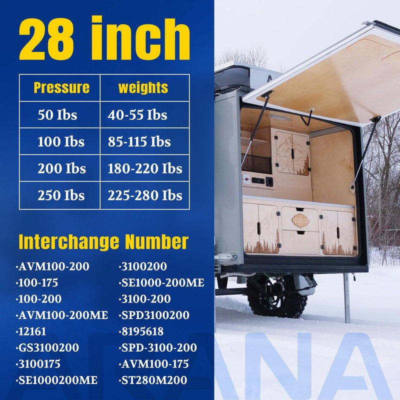 ARANA ST280M200 28 inch 200LB Gas Struts for Heavy Lid,