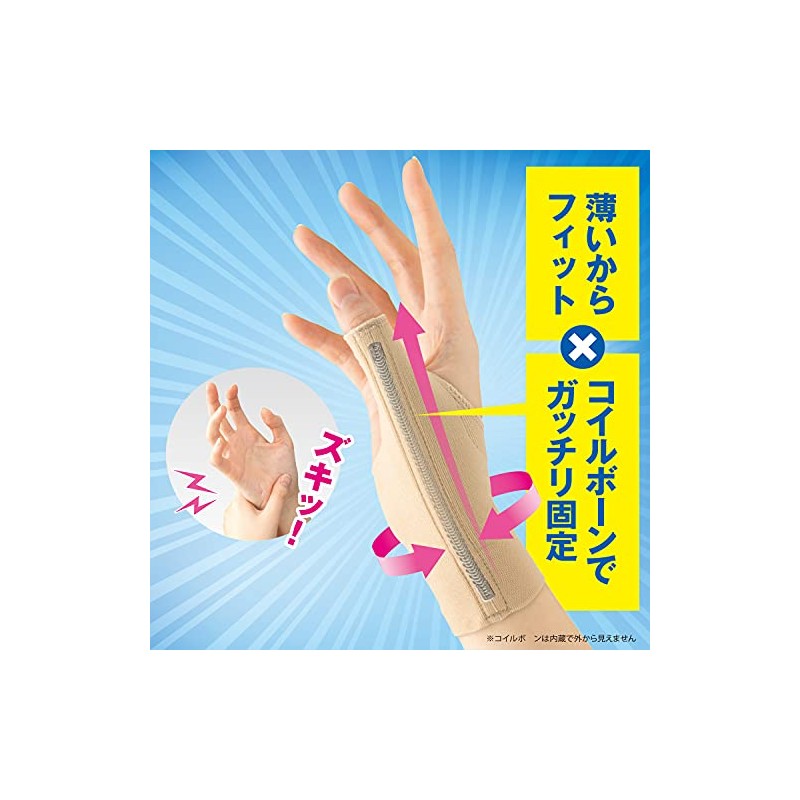 メイダイ(MEIDAI) 手首サポーター 親指 手首 サポーター 人差し指サポーター 小指サポーター 使い過ぎ 手首 サポート