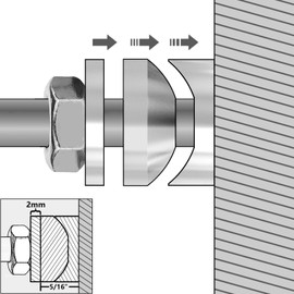 UF-SHARP Self-Aligning Spherical Washer Set, 5/8" ID x 1-3/8" OD x 5/16" Thick, for Bench Grinders with 5/8" Spindles