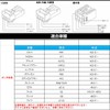 Genuine Honda Car LED ON/OFF Switch, LED Switch, Includes LED