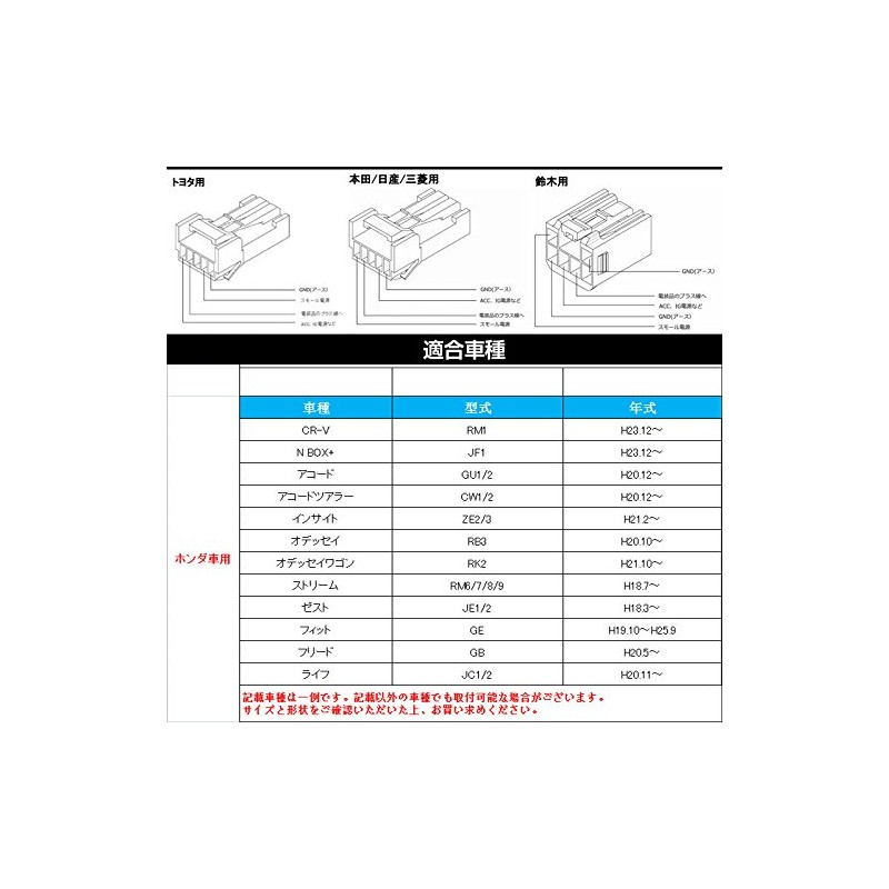 Genuine Honda Car LED ON/OFF Switch, LED Switch, Includes LED