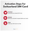 travSIM Switzerland SIM Card | 10GB Data SIM - 15