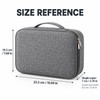 Travel Electronics Organizer Bag for Cables and Chargers – Waterproof