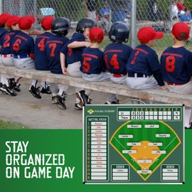 Play Ball Situations - Magnetic Baseball Lineup Board for Dugout - Won’t Warp or Crack, Magnets Always Hold - Dry Erase Softball Lineup Board - Durable 2-Sided Baseball Clipboard for Coaches