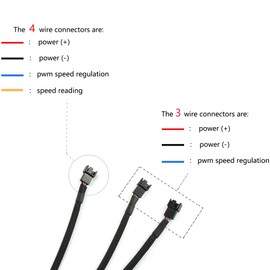 DZS Elec 4Pin 1 to 3 Ways PWM Fan Splitter Cable - Black Sleeved Fan Power Extension - 27cm/10.5 inches