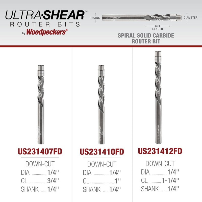 Ultra-Shear 3-Flute Flush Trim Router Bit, 1/4SH, 1/4CD, 1CL, Down