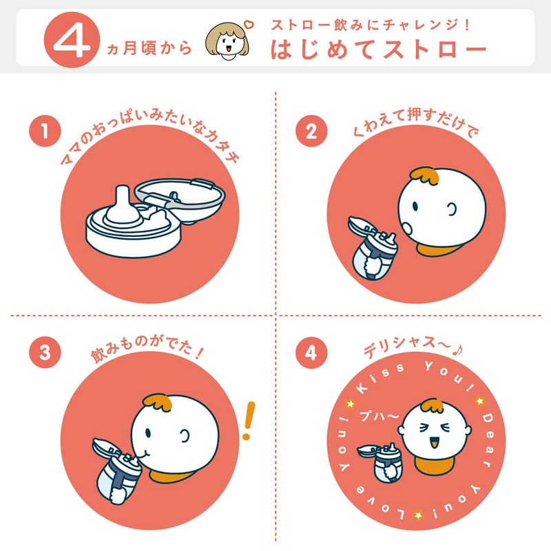 Combi Rakumag First Straw Cap Adapter N