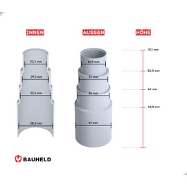 BAUHELD BAUHELD? Staubsauger-Schlauch Aufsatz [Made in Germany] - Adapter fr Staubsauger-Dse aus stabilem PVC-Gummi [1 Stck] - Passend fr Makita Bosch K?rcher Einhell Festool Eibenstock - Hellgrau