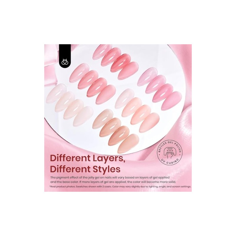 Beetles Esmalte en Gel Jelly Nude, Kit de 6 Colores