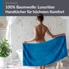 Lashuma 100% Cotton Bath Towel Blue - Petrol, Linz Premium