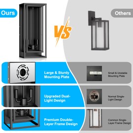 2-Pack Outdoor Wall Lanterns, 18” Exterior Waterproof Sconce with Glass Shades, Matte Black Porch Lights, Anti-Rust E12 Modern Lighting Fixtures for Patio Garage Entryway Front Door