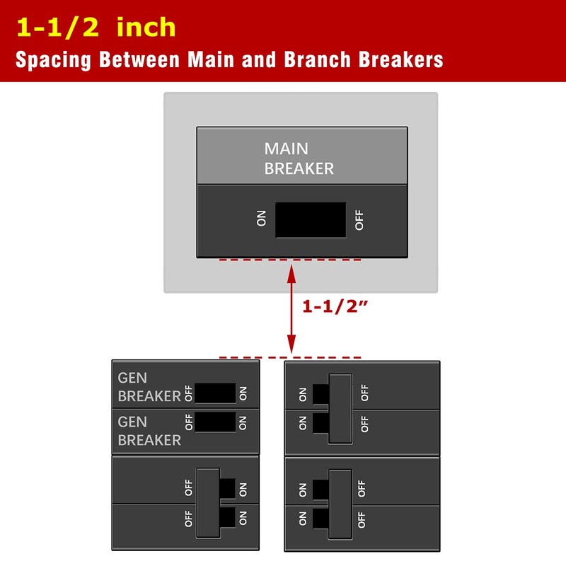 Natupal Generator Interlock Kit Compatible with Horizontal Main Cutler Hammer