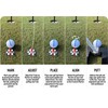 Kaluza TrueLine® Golf Alignment Ball Marker – Putting Aid –