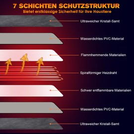 ACELIFE Pet Heating Pad for Cat, Dog Heating Mat Timing & Temperature Adjustable Safe Heating Blanket Heat Mat Dog Cushion Dog Bed for Dog Kennel Cat Kennel Rabbit Pet 45 x 45 cm