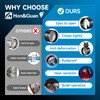 Hon&Guan 150mm Duct Connector with Backdraught Shutter 6 Inch Ducting
