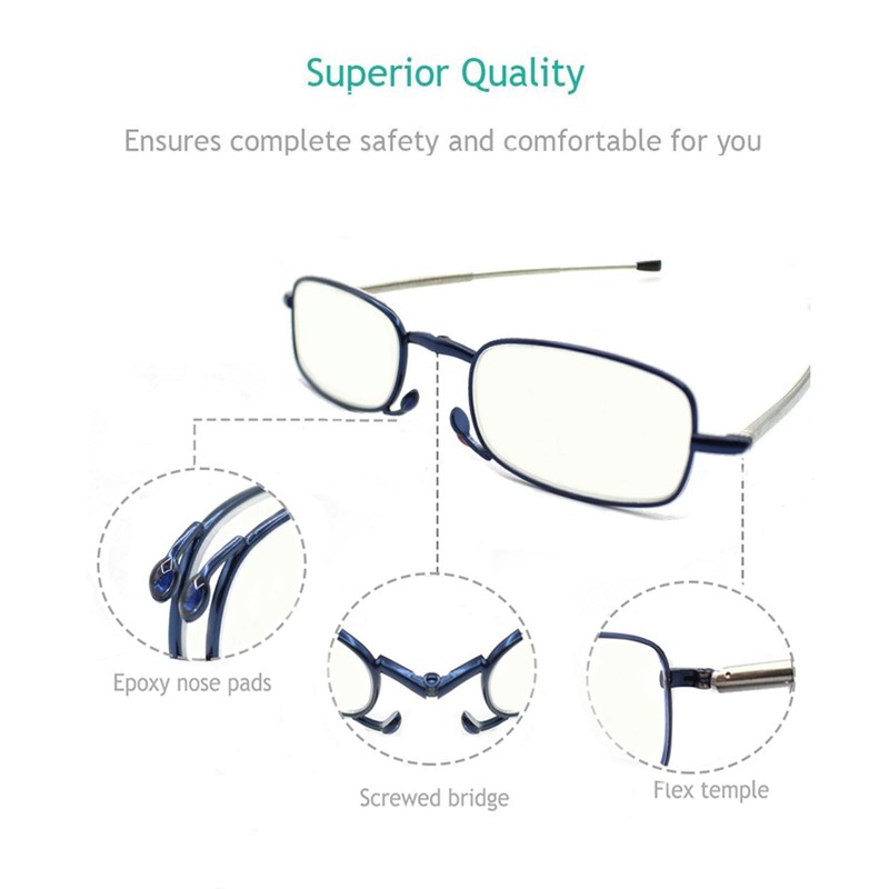 sevenplus 3 Pack Reading Glasses Blue Light Blocking, Anti UV