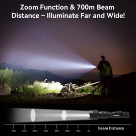 Powertac Flexbeam Tactical Flashlight – 700m Long Throw Zoomable LED, 1200 Lumens, 6 Modes, Rechargeable, Waterproof EDC Torch with Memory Function, Clip & Momentary On for Hunting, Outdoor, Emergency