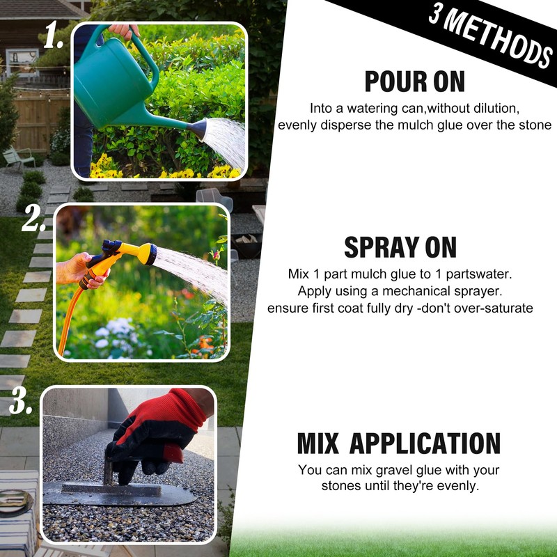 Mulch Glue - 0.5 Gallon / 64oz Mulch Adhesive Gravel