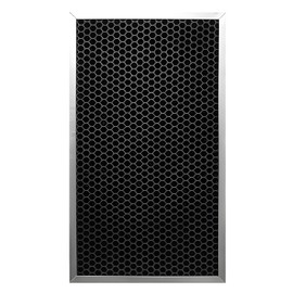 AIRx Replacement For HEPA Filter for Medify MA-112, 4-Pack