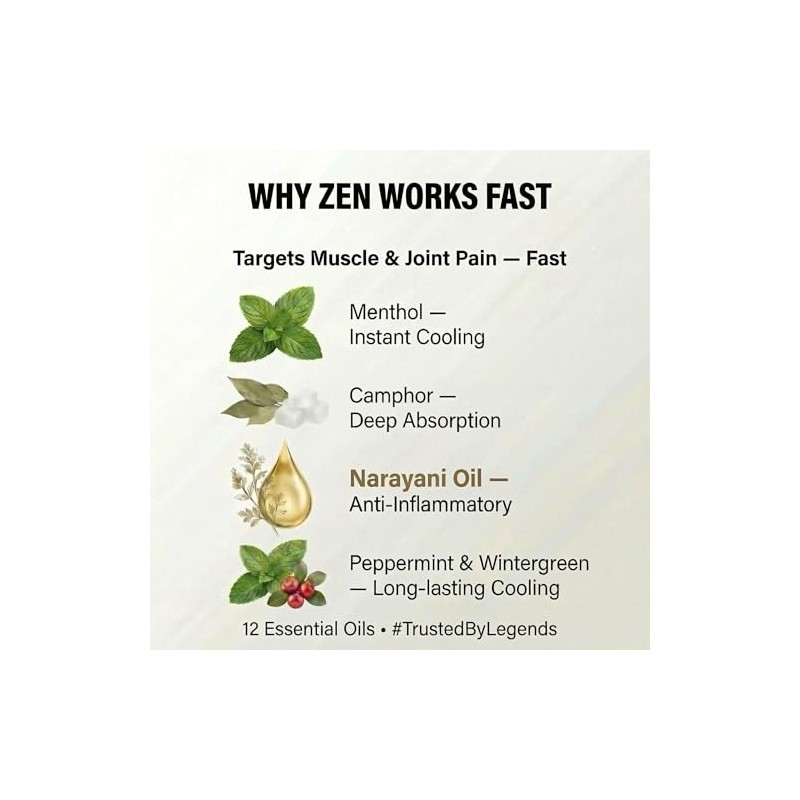 ZEN Sports Balm – Plant-Based Topical Balm Infused with Narayani