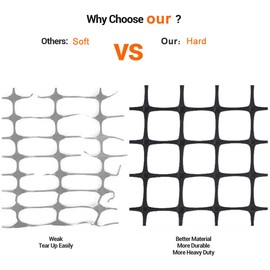 Garden Fence 3 x 66 FT,Hard Plastic Garden Fencing Animal Barrier for Dog [Heavy Duty] Safety Temporary Fence Netting Roll,Construction Fencing, Reusable Snow Deer Fence for Pool Lawn-Black