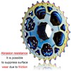GORIX Bike Cassette Sprocket Oil Slick (11 Speed, 11-34T)