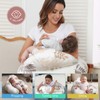 Nursing Pillow for Breastfeeding, Breastfeeding Essentials for Newborn, More Support