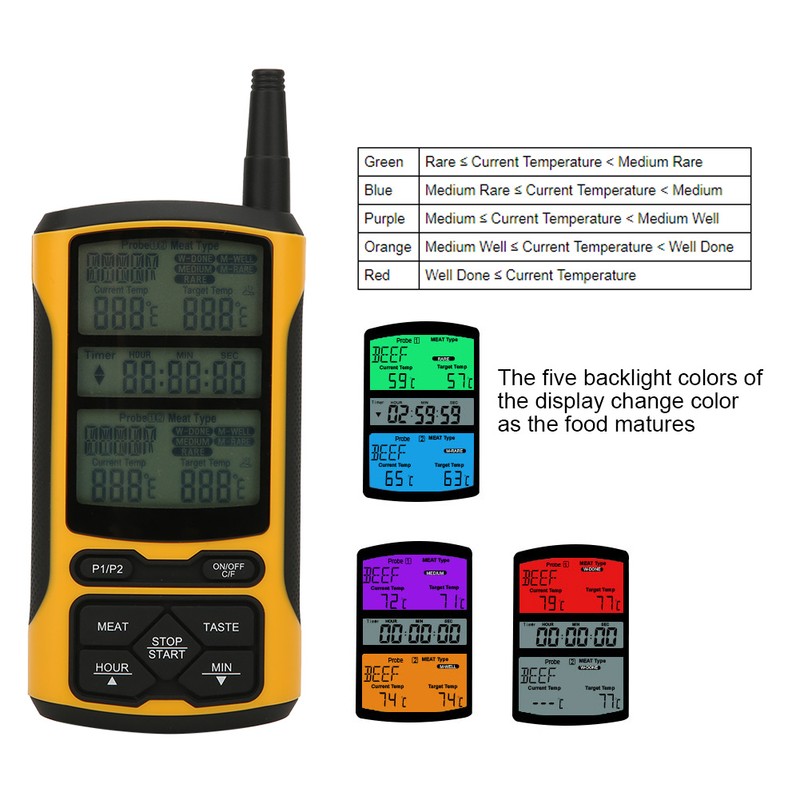Dual Probe Wireless Transmission BBQ Thermometer Food Thermometer Kitchen Cooking