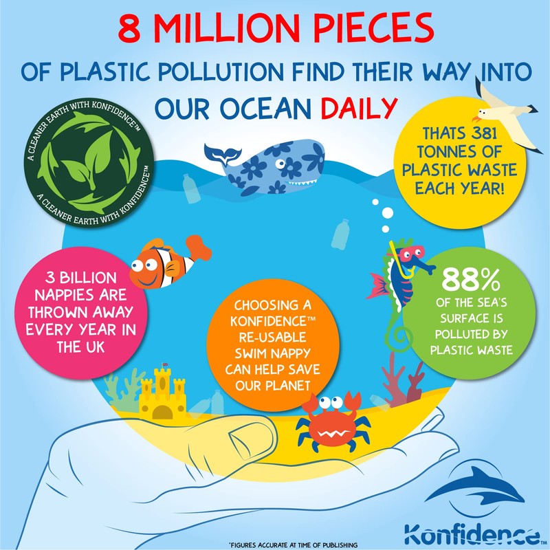 Schwimmwindel 3-30 Monate Blau gestreift, 3-30 Monate, BLAU /BLUE