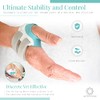 Ortho Support for Thumb Joint Arthritis, Joint Instability, and Post