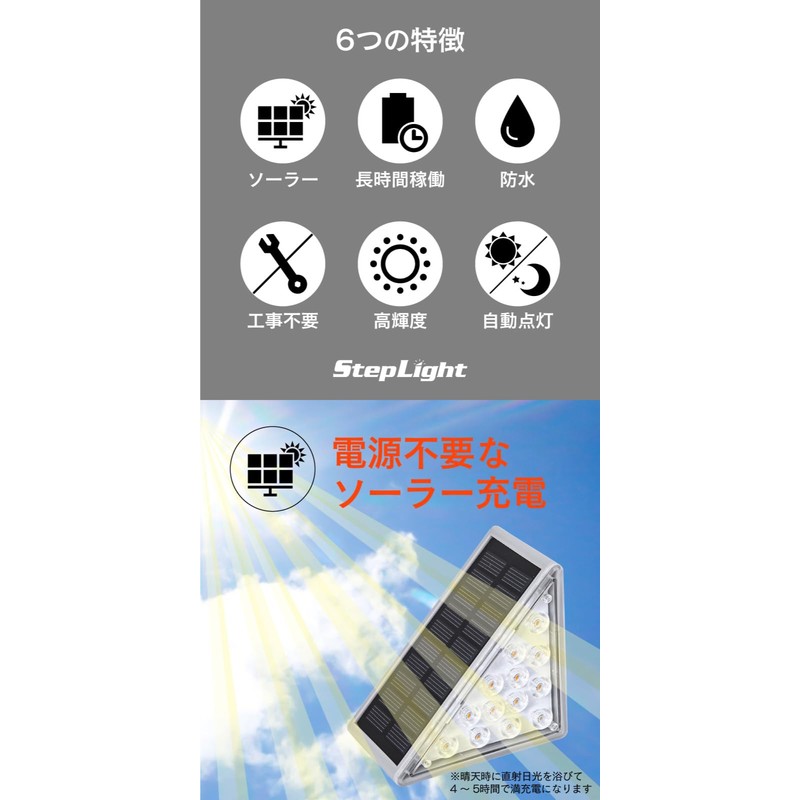 FUNKS Solar Light Stair Step Light Solar Step Light Waterproof