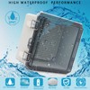 YETLEBOX Outdoor Waterproof Electrical Box Junction Box Weatherproof IP67 ABS