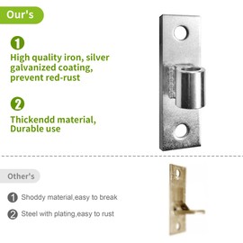 Generic Gate Hinges, Sturdy Metals Wall Mount Gate Hinges Heavy Duty, Gate Hinge for Farm Gate or Fence Gate, Fit 5/8'' Pin Chain Link Fence Gate Hinge-2Pcs, KZ-YZJL38125-2