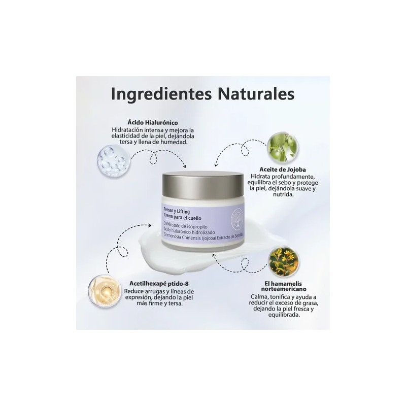 3pc Rutina Hidratante Anti-arruga Reafirma Crema Ojos Cuello